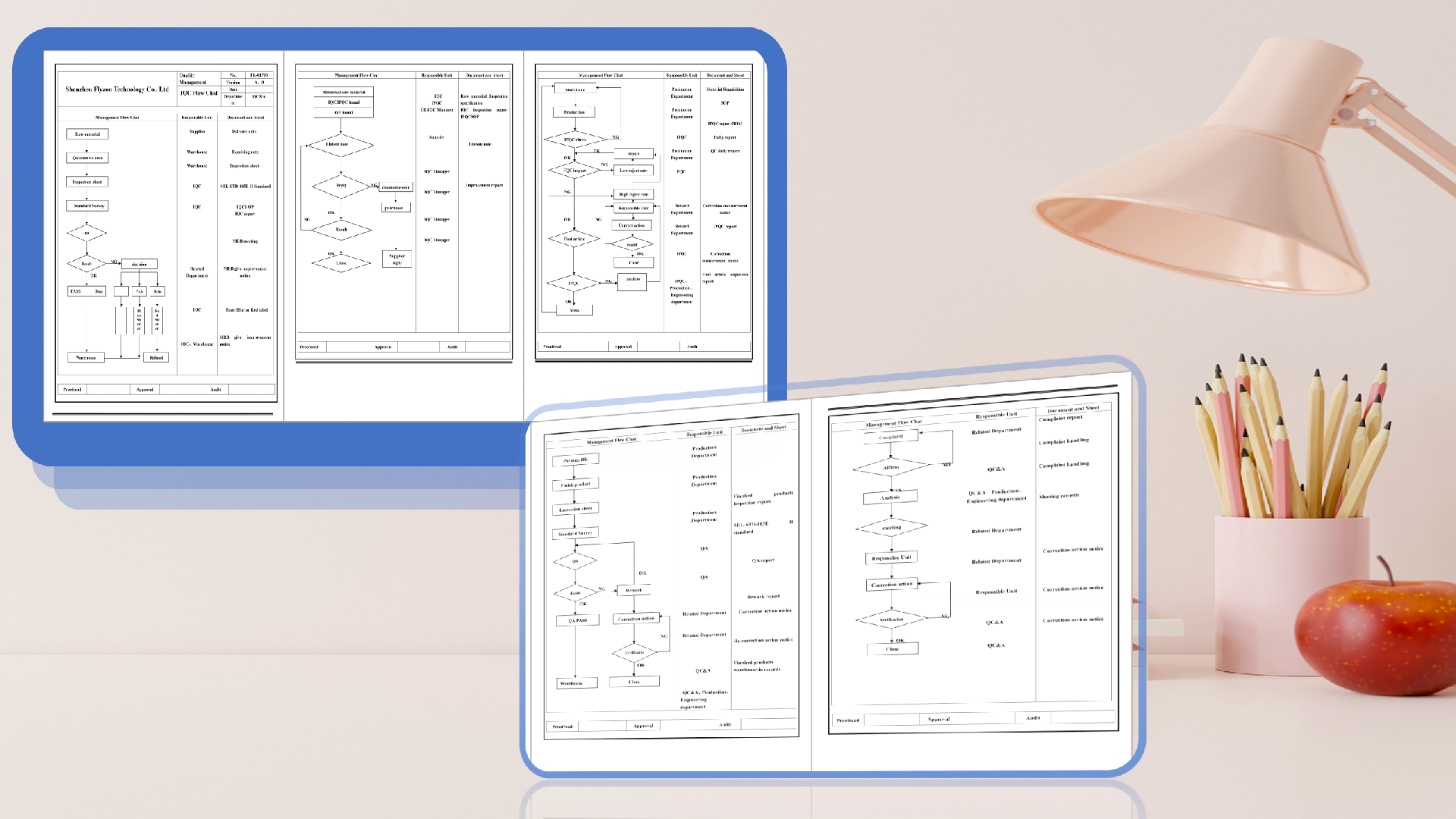 Quality control management flow