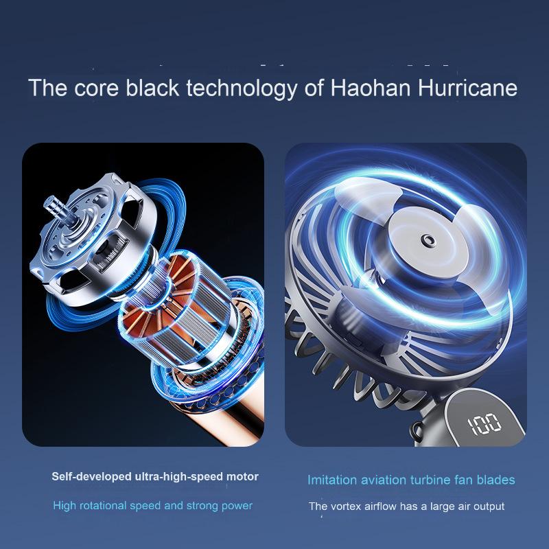 Foldable pocket neck fan & Desk fan & Phone holder & Scented tablets